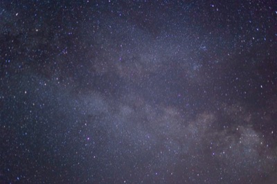 Views of the Galaxy